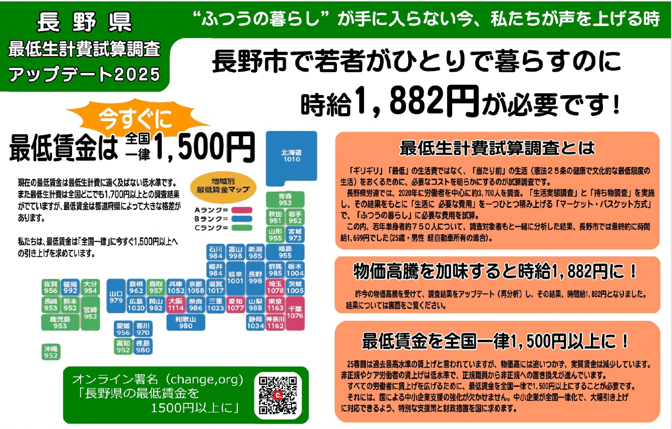 長野県最低生計費調査2025結果発表チラシ　写真
